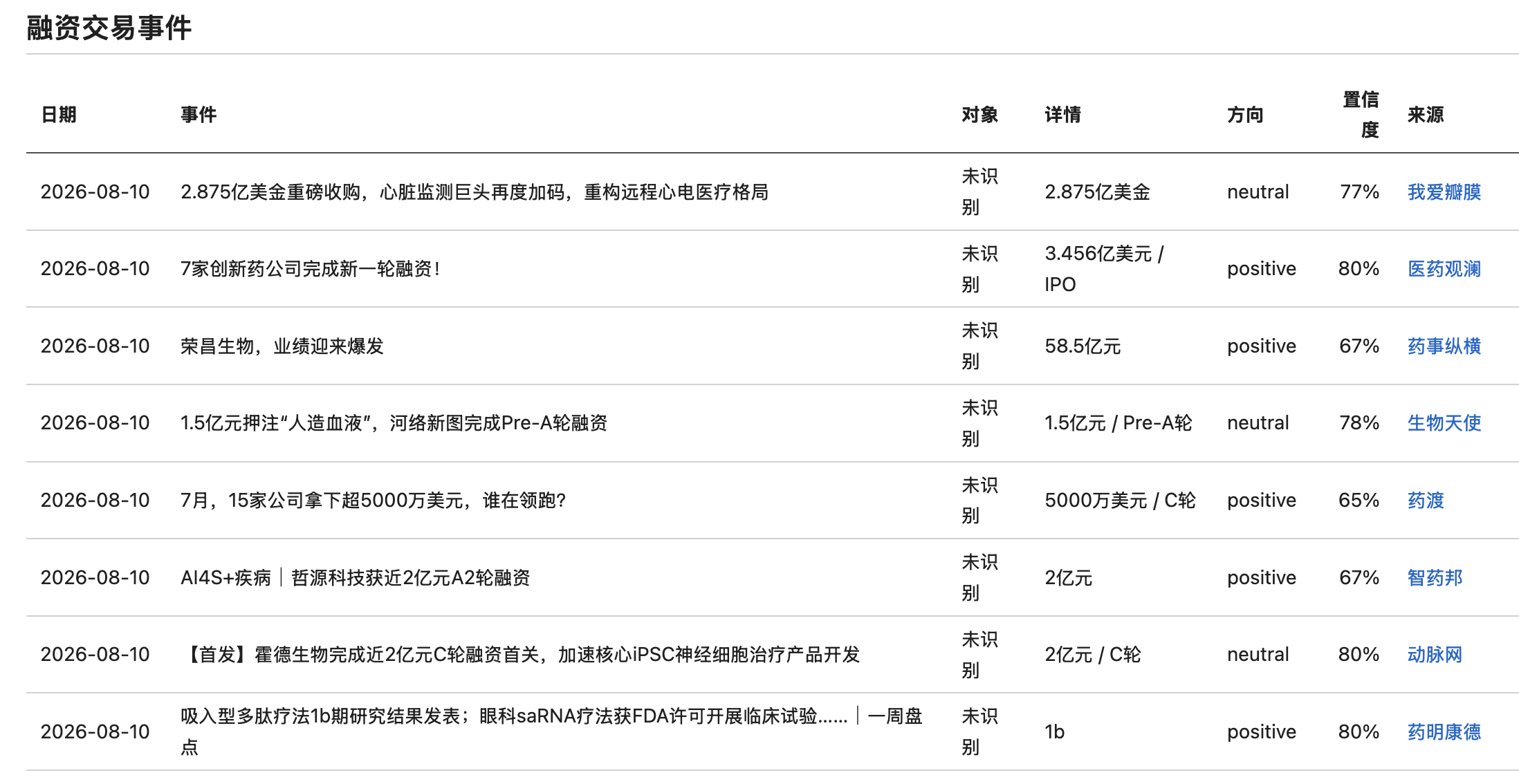 采集步骤截图 3